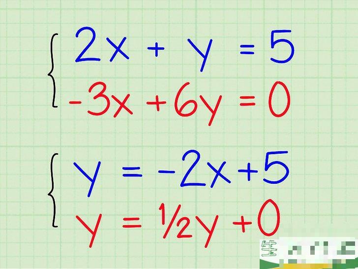 怎么解包含两个变量的代数方程组(方程组2的解都是方程组1的解) 怎么解包含两个变量的代数方程组(方程组2的解都是方程组1的解)