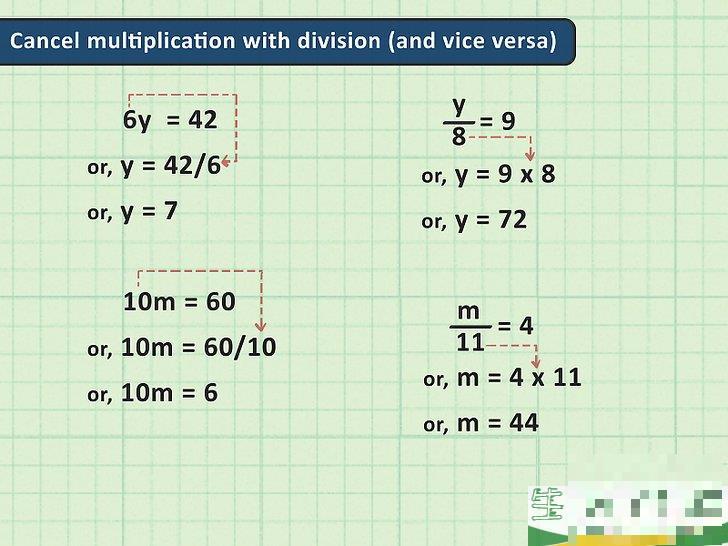 怎么学习代数(学好代数的方法)