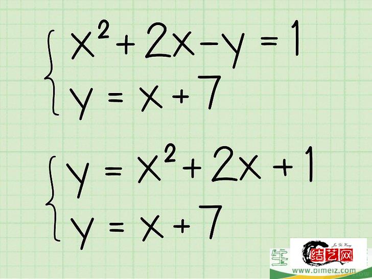 怎么用代数方法求出两条线的交点(两条线相交的点怎么求)