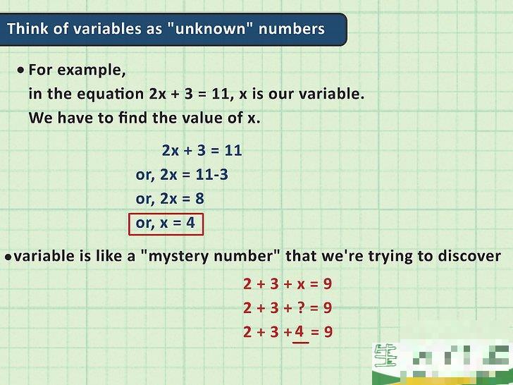 怎么学习代数(学好代数的方法)