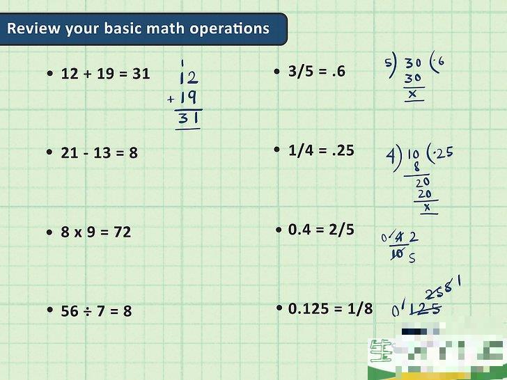 怎么学习代数(学好代数的方法)