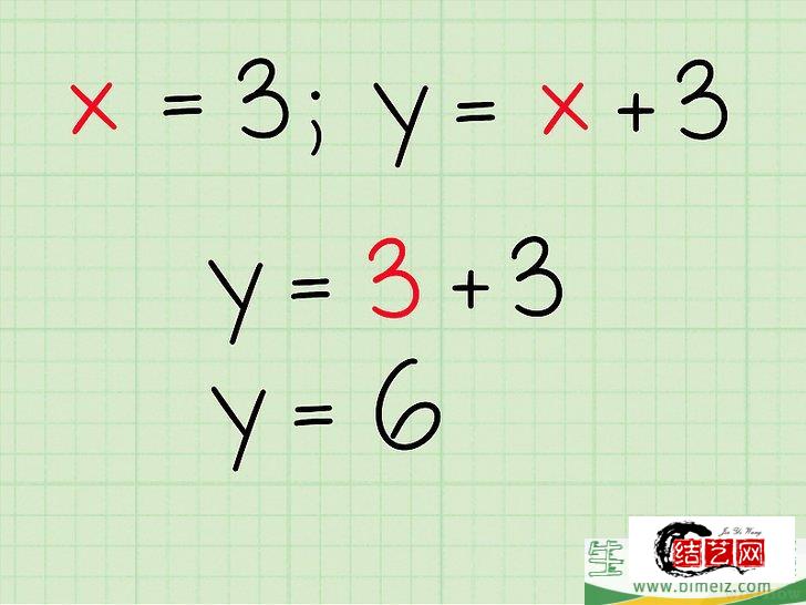 怎么用代数方法求出两条线的交点(两条线相交的点怎么求)