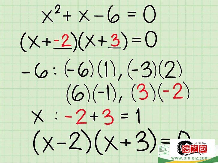 怎么用代数方法求出两条线的交点(两条线相交的点怎么求)