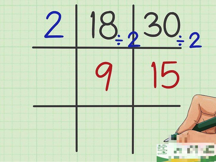 怎么求两个数的最小公倍数(怎么求两个数的最小公倍数短除法)