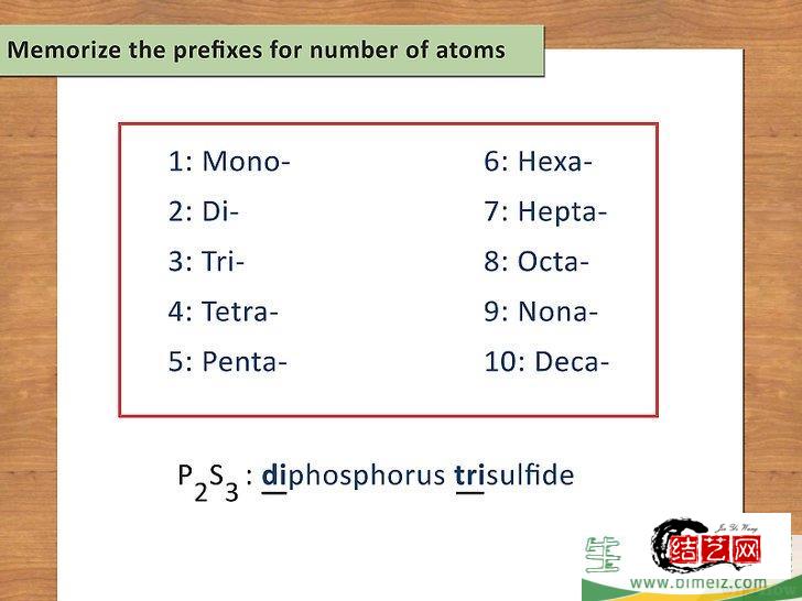 怎么写化学方程式(电脑怎么写化学方程式)