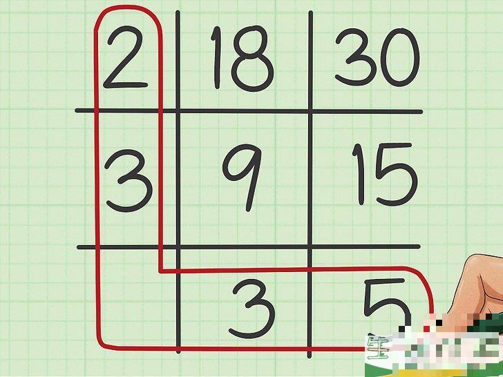 怎么求两个数的最小公倍数(怎么求两个数的最小公倍数短除法)