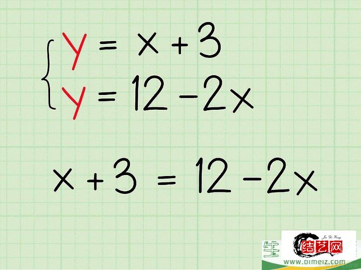 怎么用代数方法求出两条线的交点(两条线相交的点怎么求)