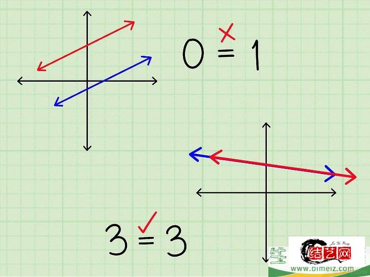 怎么用代数方法求出两条线的交点(两条线相交的点怎么求)
