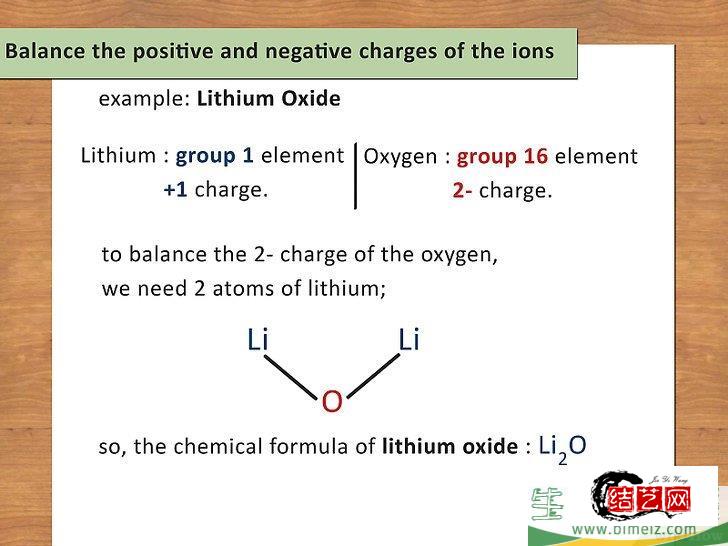 怎么写化学方程式(电脑怎么写化学方程式) 怎么写化学方程式(电脑怎么写化学方程式)