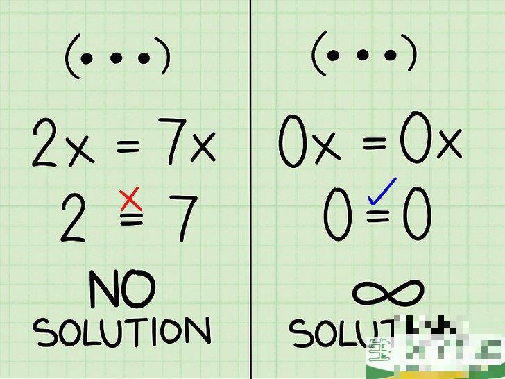怎么解包含两个变量的代数方程组(方程组2的解都是方程组1的解) 怎么解包含两个变量的代数方程组(方程组2的解都是方程组1的解)