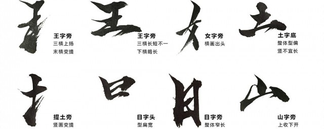 部首查字法(部首查字法的三个步骤)