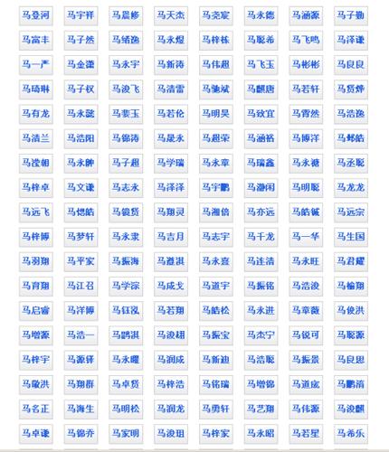 王元昊，姜文(王元昊图片)