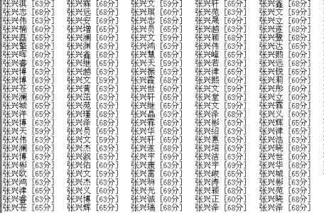 王元昊,姜文(王元昊图片) 王元昊,姜文(王元昊图片)