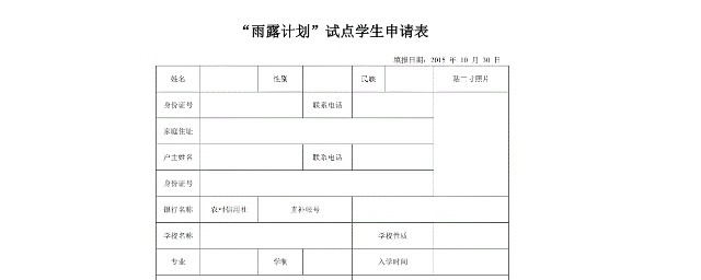 雨露计划申请步骤(雨露计划怎样申请成功)