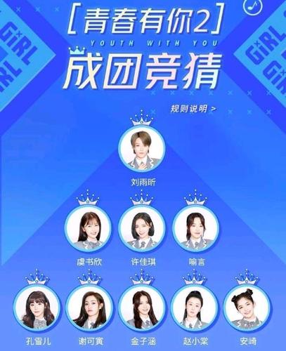 青春有你2成团结果公布，青春有你(青春有你2成团人员名单)