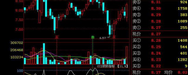 股价上会出现压盘的原因(股票里的压盘是什么意思)