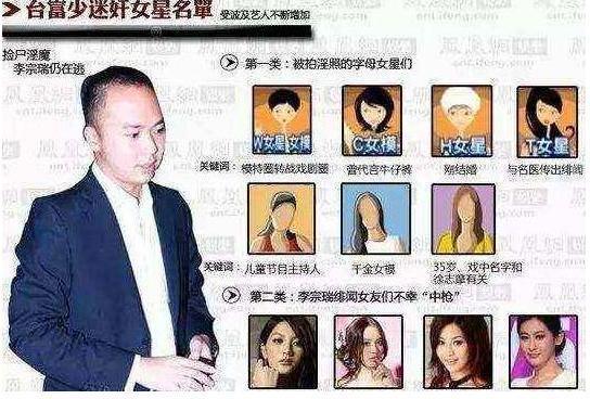 李宗瑞女艺人照片,李宗盛近照 李宗瑞女艺人照片,李宗盛近照