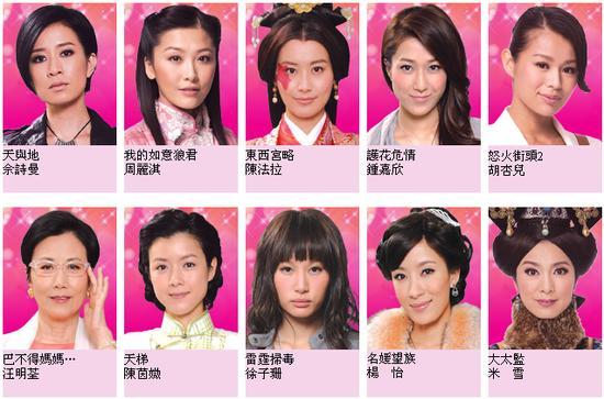 罗仲谦车震，许敏与郭威见面视频