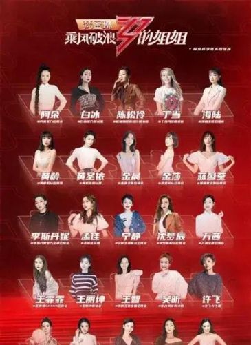 黄龄个人资料年龄，胡彦斌超强音浪(胡彦斌和黄龄的老师是谁)