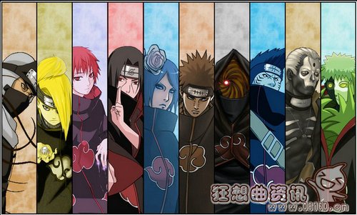 火影忍者漫画的作者是谁？火影忍者有没有连(动漫《火影忍者》的作者是哪位著名漫画家?)