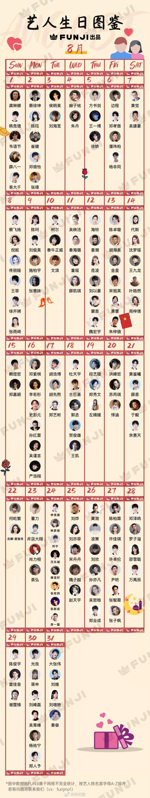 方敏雅吴亦凡，吴亦凡分手(吴亦凡汪小敏)