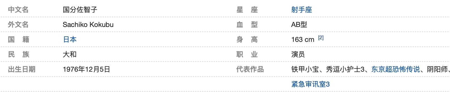 中野美树饰演者资料