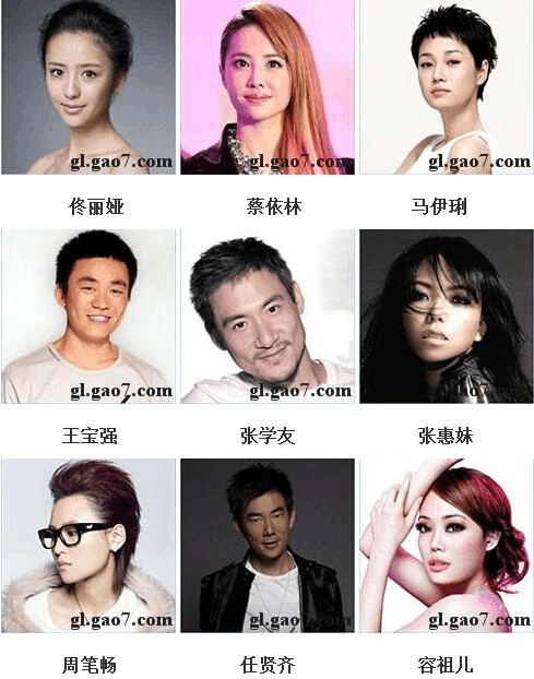 明星照片图片大全,男明星图片大全