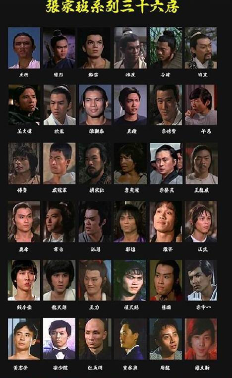 张彻三十六弟子都是谁？张彻最好的十部电影(张彻电影作品)