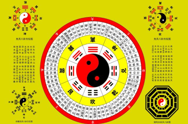 八卦是谁发明的,一般人不要学易经(八卦是怎么发明的) 八卦是谁发明的,一般人不要学易经(八卦是怎么发明的)