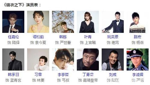 锦衣之下演员表,锦衣之下演员表_(锦衣之下主要演员表)