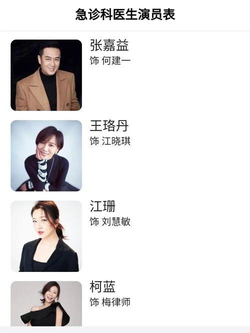 急诊科医生的演员,急诊科医生珍妮(急诊科医生珍妮救回来了么) 急诊科医生的演员,急诊科医生珍妮(急诊科医生珍妮救回来了么)