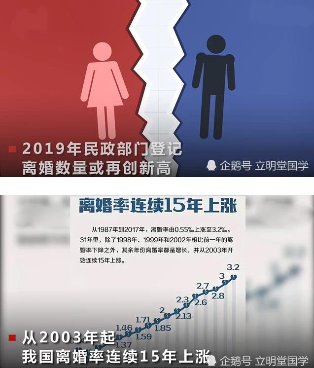 和前妻还能同居吗(前妻和别人同居了一年还能要吗)