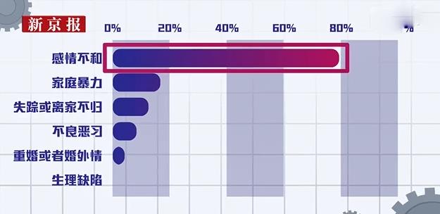 和前妻还能同居吗(前妻和别人同居了一年还能要吗)