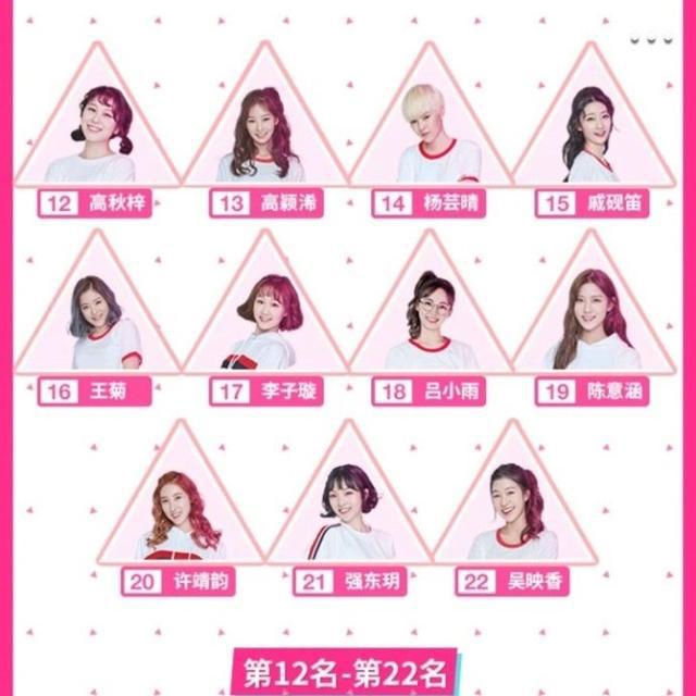 李子璇为什么叫豆子？李子璇粉丝的外号叫什