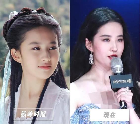 王洁曦去世，王洁曦为什么没有治好(王洁曦个人资料简介(身高/生日/年龄)