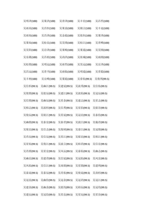 吴子佳,张佳宁陈学冬(张佳宁 董子健) 吴子佳,张佳宁陈学冬(张佳宁 董子健)