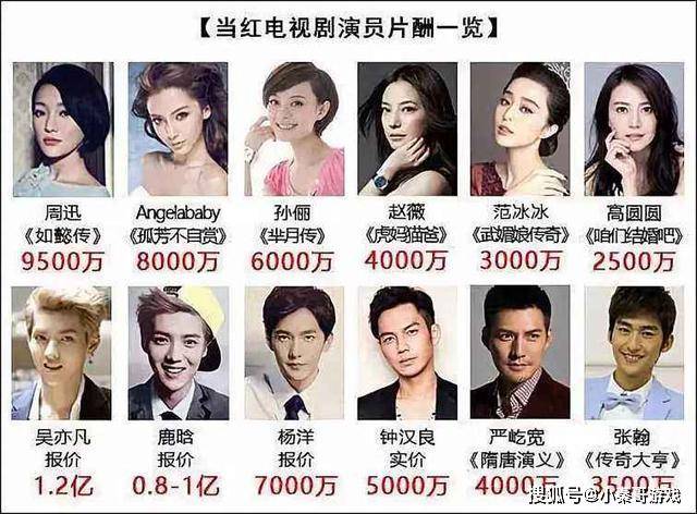 周汶,杨慧文 周汶,杨慧文