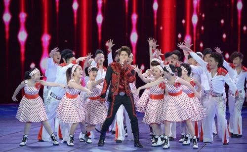 费翔近况,孙东海 费翔近况,孙东海