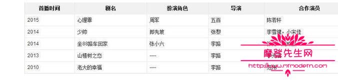 郑西坡的结局是什么?郑西坡之子的结局会是(郑西坡儿子为什么戏份多) 郑西坡的结局是什么?郑西坡之子的结局会是(郑西坡儿子为什么戏份多)