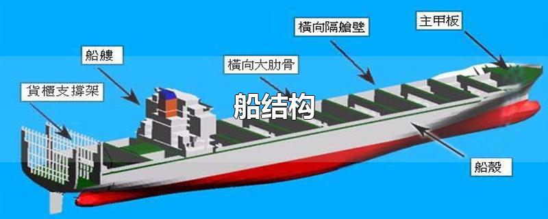 船结构(宇宙飞船结构)