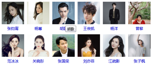 处女座明星，十二星座女明星(处女星座的明星有哪些)