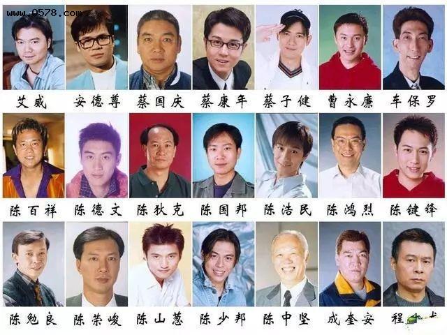 香港男演员，香港男演员名单大全(香港演员男老演员名单)