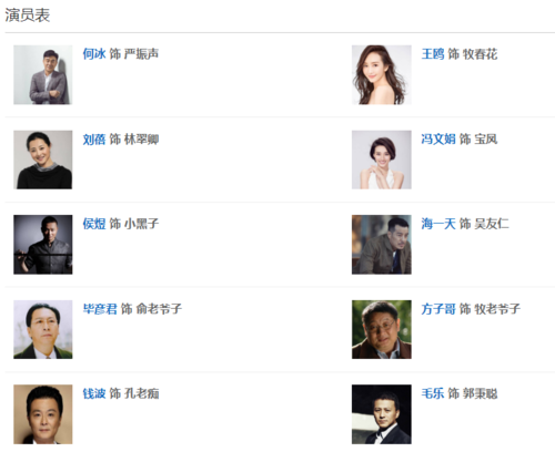 芝麻胡同的演员，芝麻胡同女演员表(芝麻胡同最佳女演员是谁?)