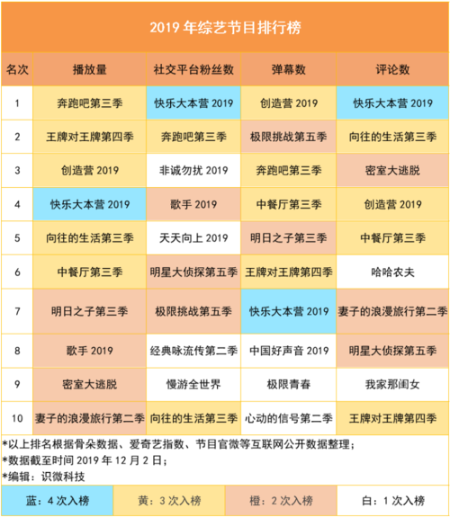 娱乐综艺，漫漫看全国节目表(漫漫看综艺节目下载)