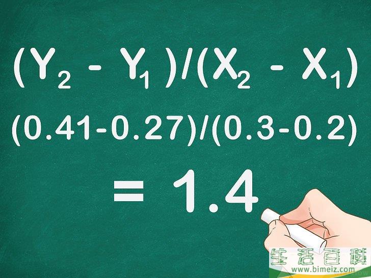 怎么计算摩尔吸光系数(计算吸光系数和摩尔吸光系数)