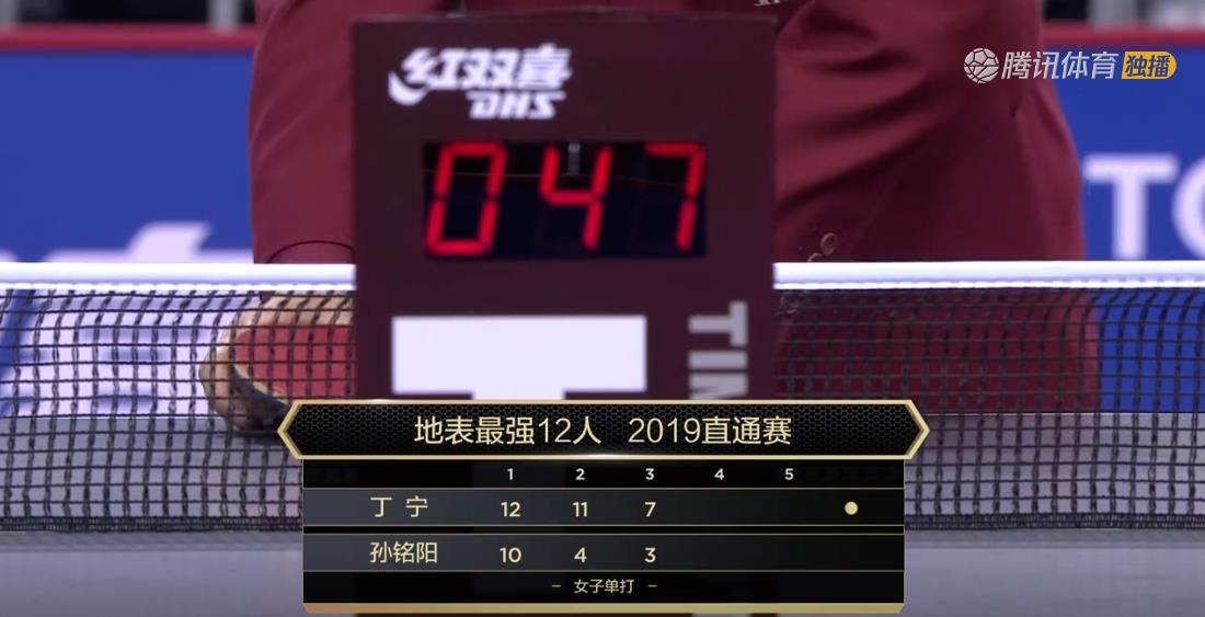 丁宁孙铭阳相比谁更厉害(丁宁有多厉害)