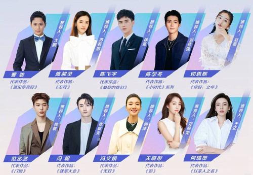 星辰大海演员计划，2021星辰大(星辰大海演员计划表)