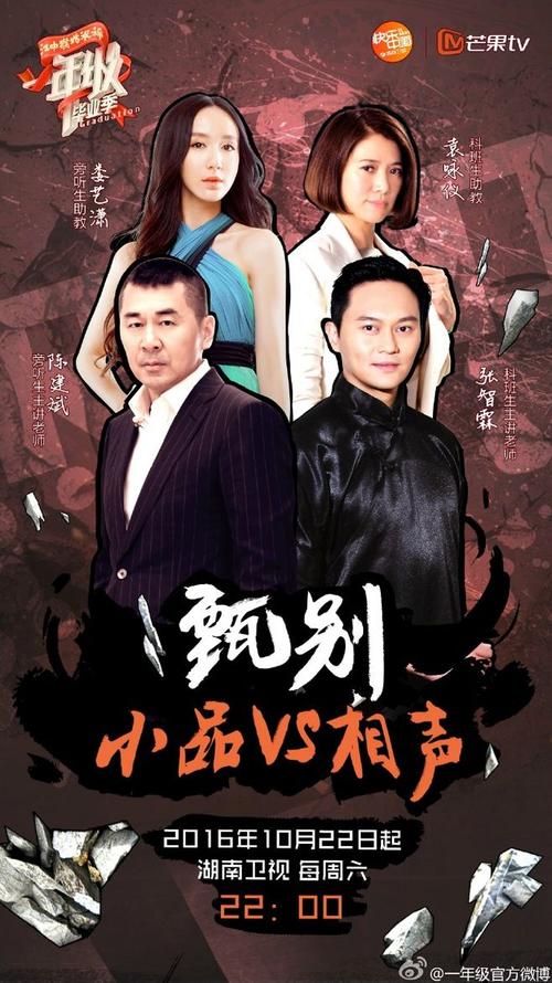 吕绍聪，姓吕的明星(吕姓演员名单)