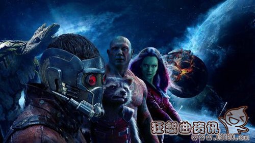 银河护卫队2中国地区的票房多少钱了？银河(银河护卫队2什么时候上映)