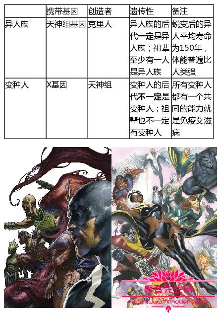 银河护卫队2勇度的武器是什么？银河护卫队(银河护卫队2 百度百科)